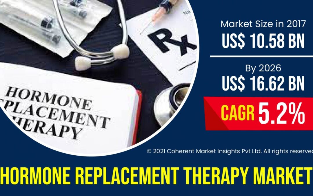 Hormone Replacement Therapy Market Analysis By Major Players Novartis AG, Abbott Laboratories, Mylan N.V., Merck KgaA, Bayer AG